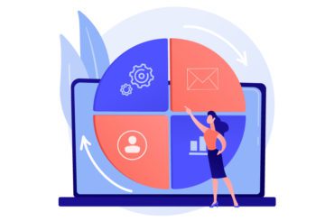 Why is productivity important for mapping success why is productivity important for mapping success