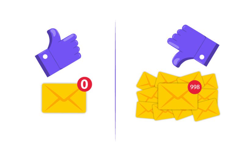 Make your choice- To Inbox Zero or Not To Inbox Zero to Inbox Zero or not to Inbox Zero