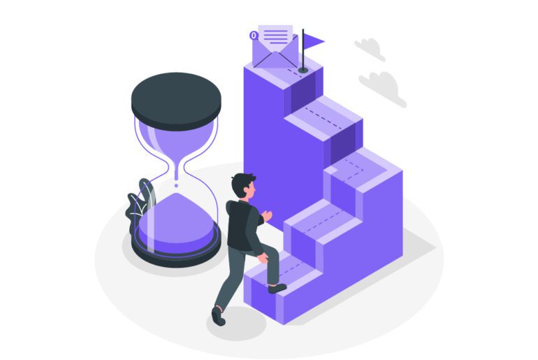 A foolproof step-by-step plan to reach inbox zero! Reach Inbox Zero