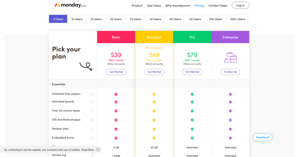 Online collaboration tools