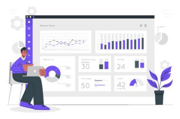 30 Ways To Improve Your Work Performance in 2022 Work Performance